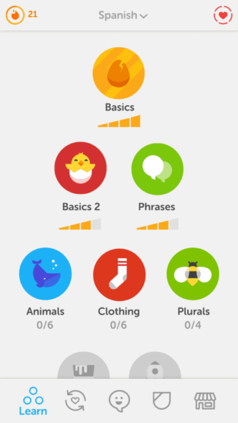 duolingo niveles