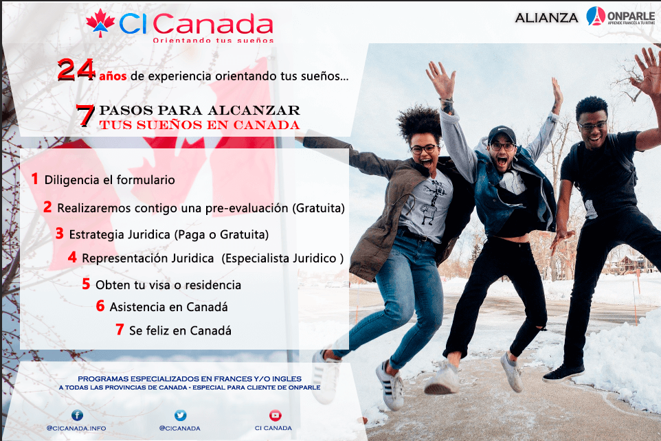 Alianza Onparle CI Canada