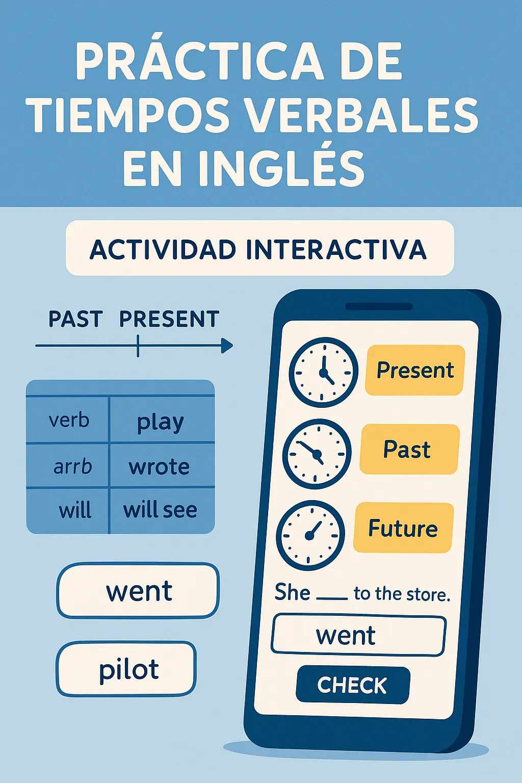 Práctica de Tiempos Verbales en Inglés Una herramienta interactiva para dominar los tiempos verbales