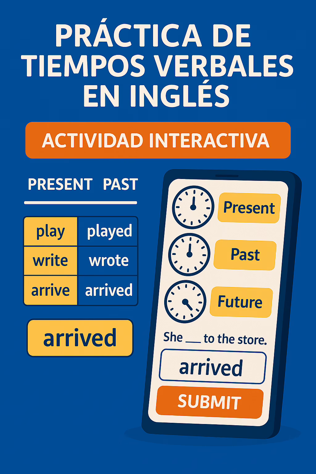 Entrada: Práctica de Tiempos Verbales en Inglés